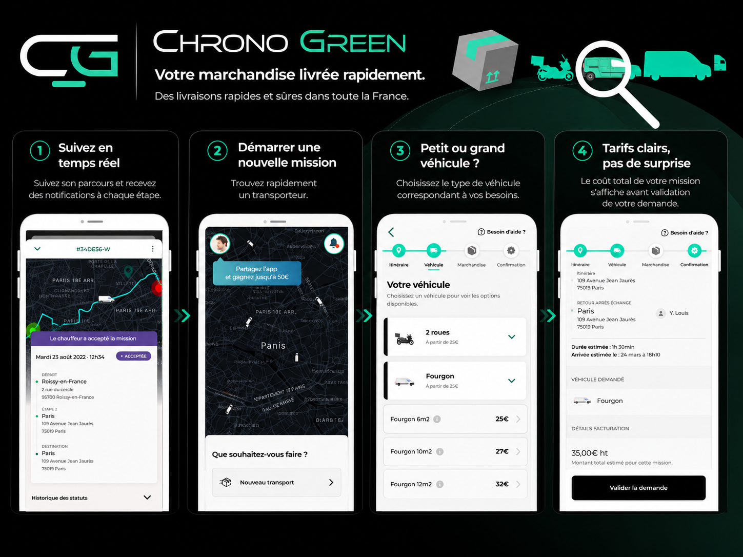 ChronoGreen Business